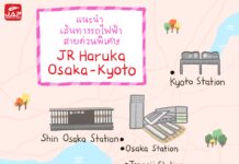 แนะนำเส้นทางรถไฟฟ้าสายด่วนพิเศษ JR Haruka โอซาก้า-เกียวโต