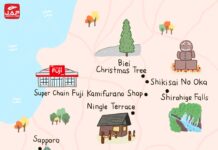 รับจบเที่ยวเมืองใกล้ซัปโปโรแบบง่ายๆ ในวันเดียว ฉบับคนรักครอบครัว