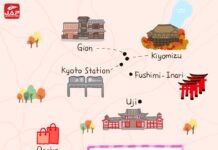 ดื่มด่ำวิถีชีวิตแบบญี่ปุ่นแท้ๆ ใน เกียวโต – โอซาก้า