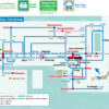 บัตร JR Kansai Wide Area Pass 5 Days - บัตร JR Pass สำหรับภูมิภาคคันไซ - Image 5