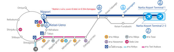 routemap skyliner