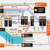 บัตร Hakone Free Pass - Image 2