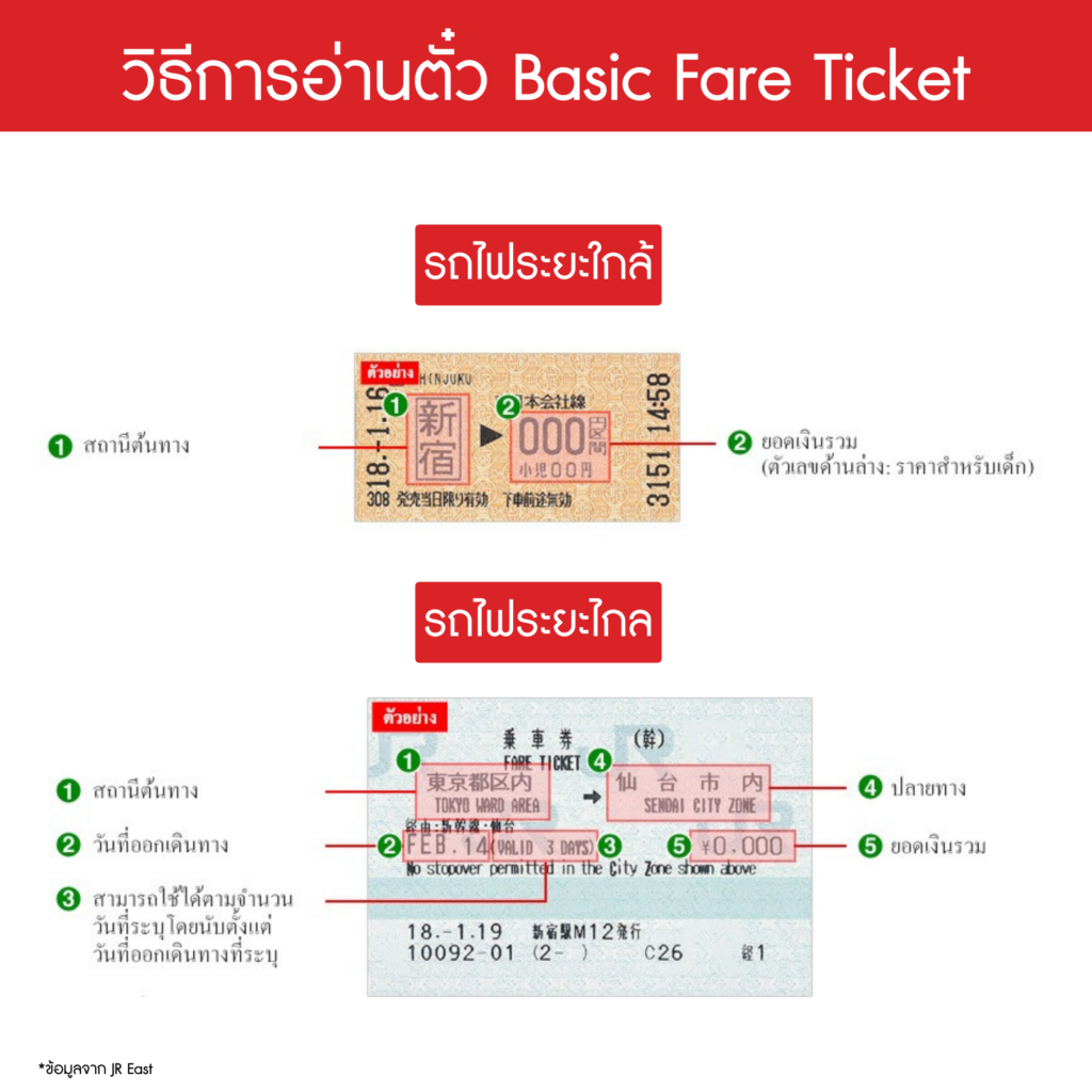 Japan Train Ticket 4