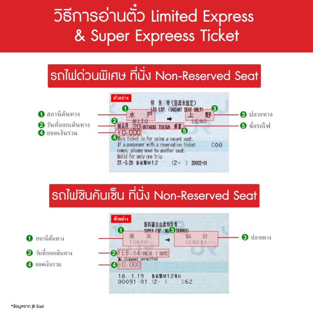 Japan Train Ticket 5