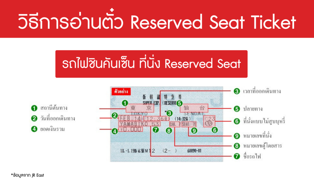 Japan Train Ticket 6