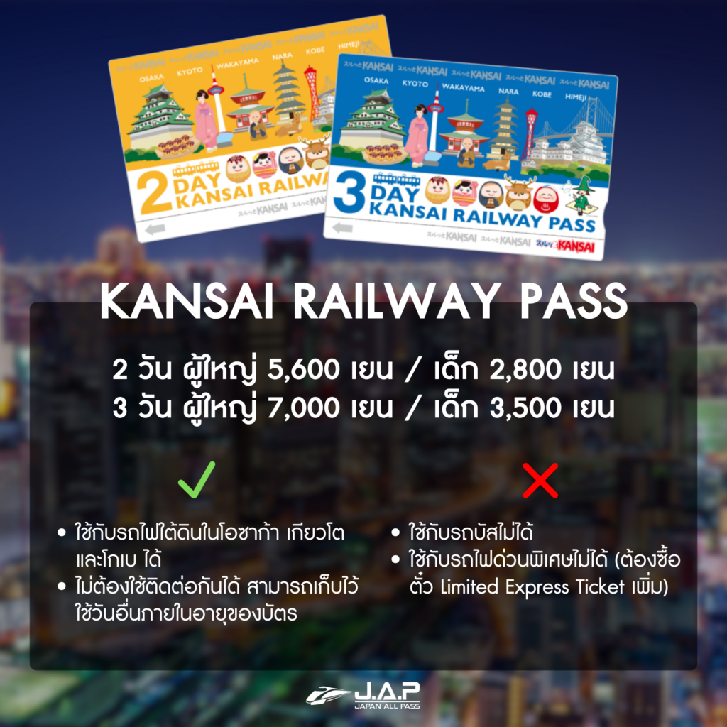 Kansai Railway Pass