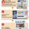 Skyliner Round-trip Ticket and Tokyo Subway Ticket - Image 5