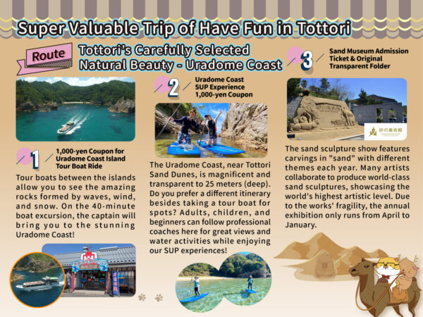 บัตร Have fun in Tottori Pass (1 สัปดาห์) - Image 4