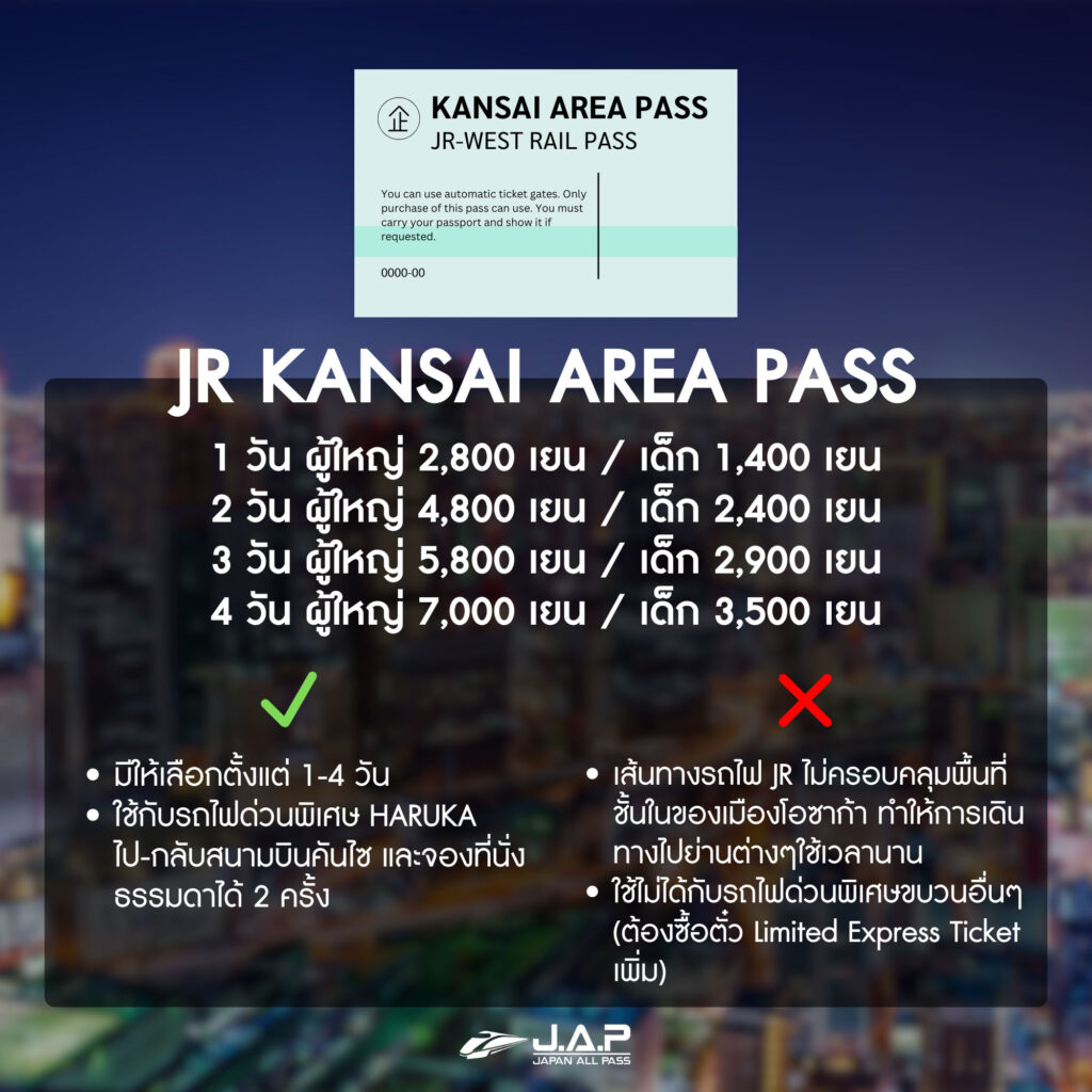 kansai area pass info