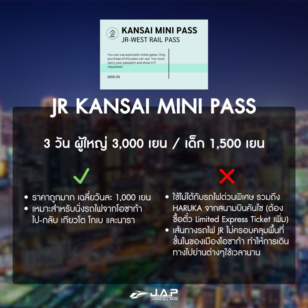 kansai mini pass info