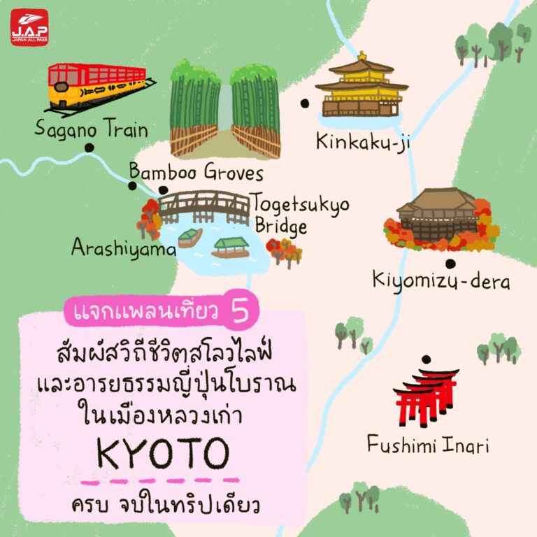 แจกแพลนเที่ยว 5 : สัมผัสวิถีชีวิตสโลว์ไลฟ์ และอารยธรรมญี่ปุ่นโบราณ ในเมืองหลวงเก่า Kyoto ครบ จบในทริปเดียว